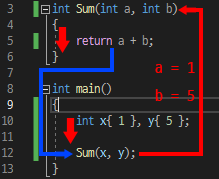 Function_Call